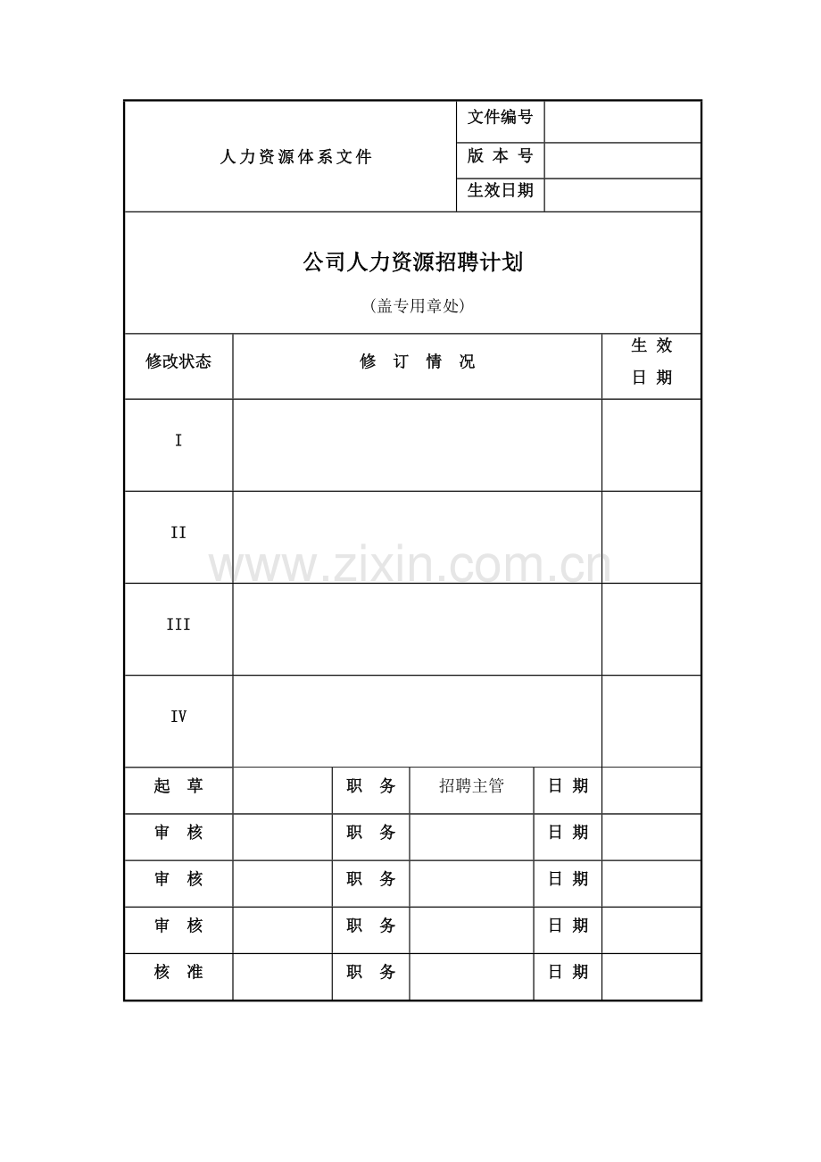 2016年度招聘计划及预算.doc_第1页