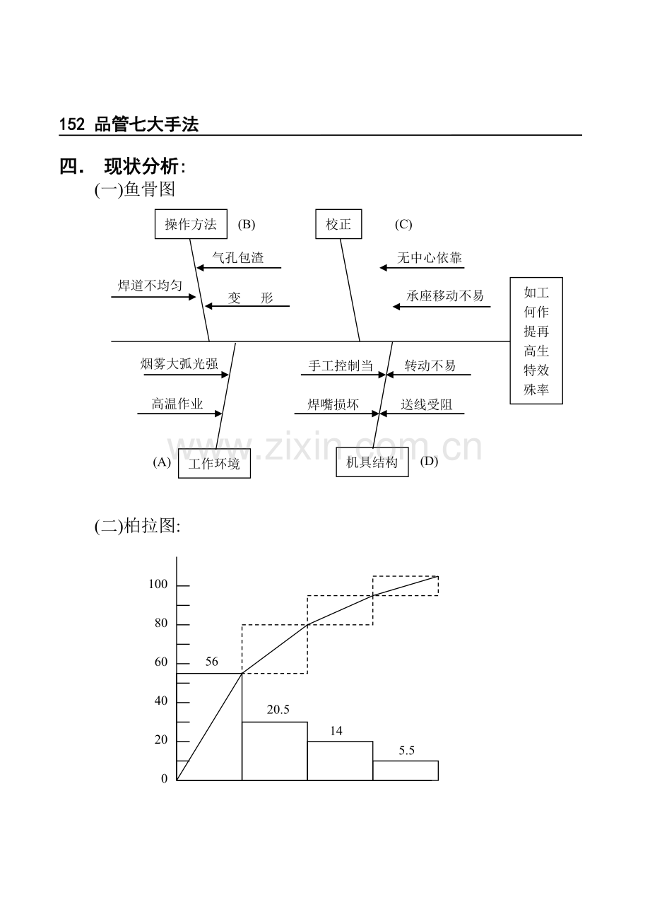 质量管理案例分析[1].doc_第2页