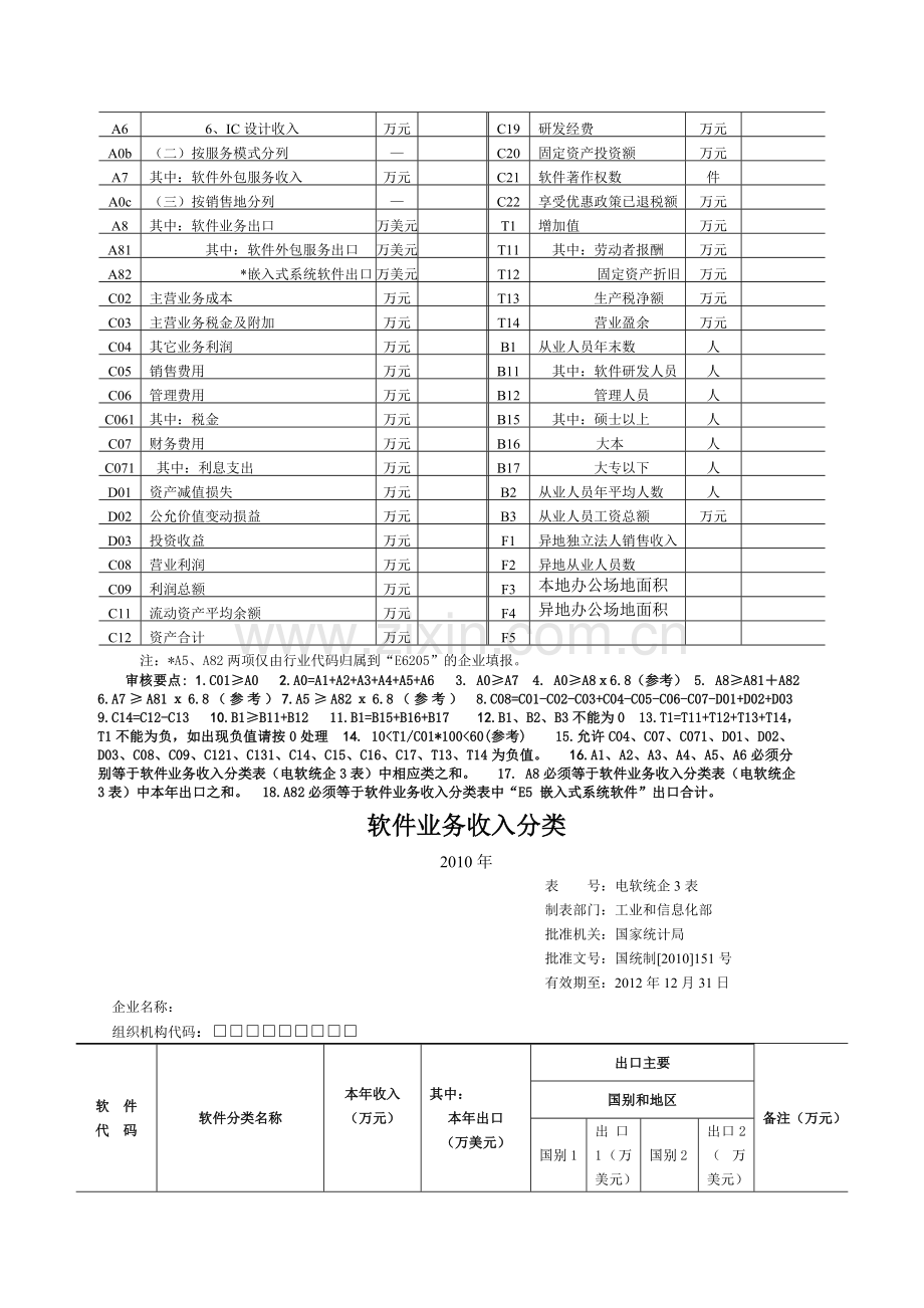 2010年软件产业统计制度.doc_第3页