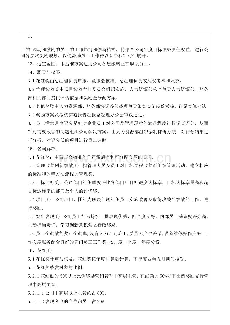 公司年度经营绩效奖励基准方案.doc_第1页