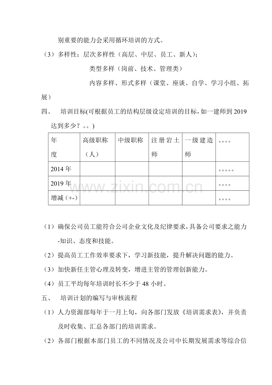 中期员工培训规划.doc_第2页