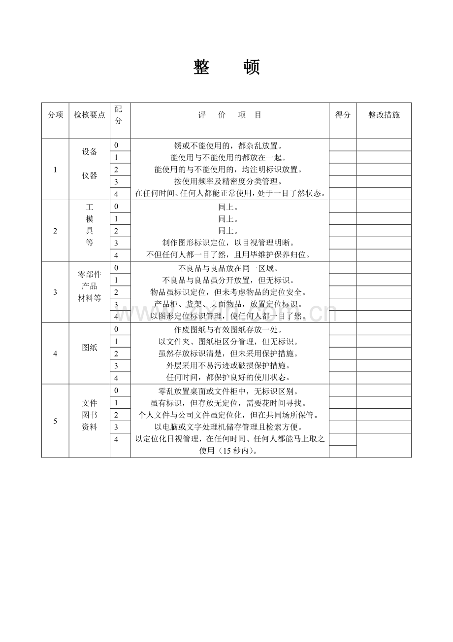 5s管理表格大全(整理版).doc_第2页