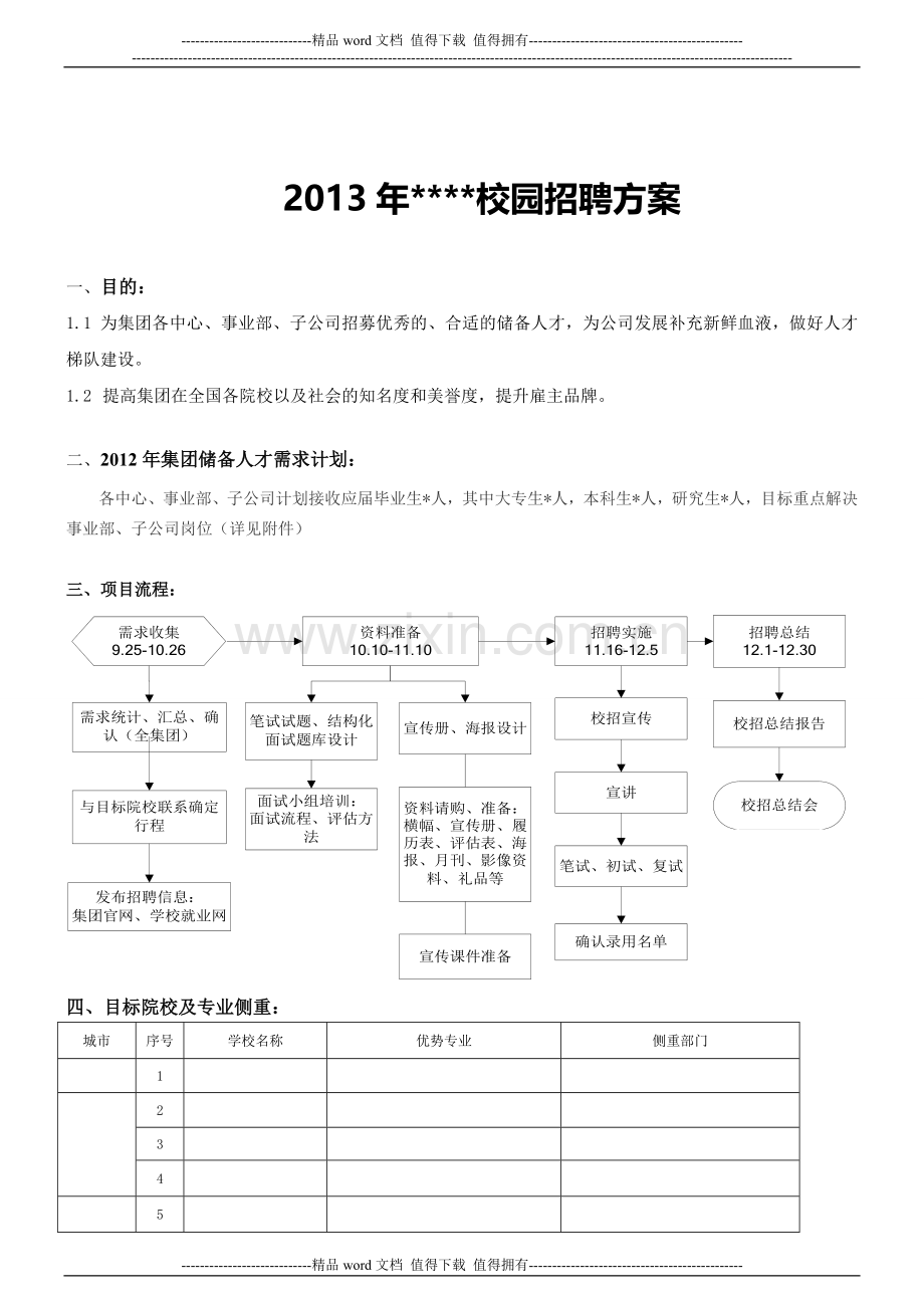 2014年校园招聘方案.doc_第1页