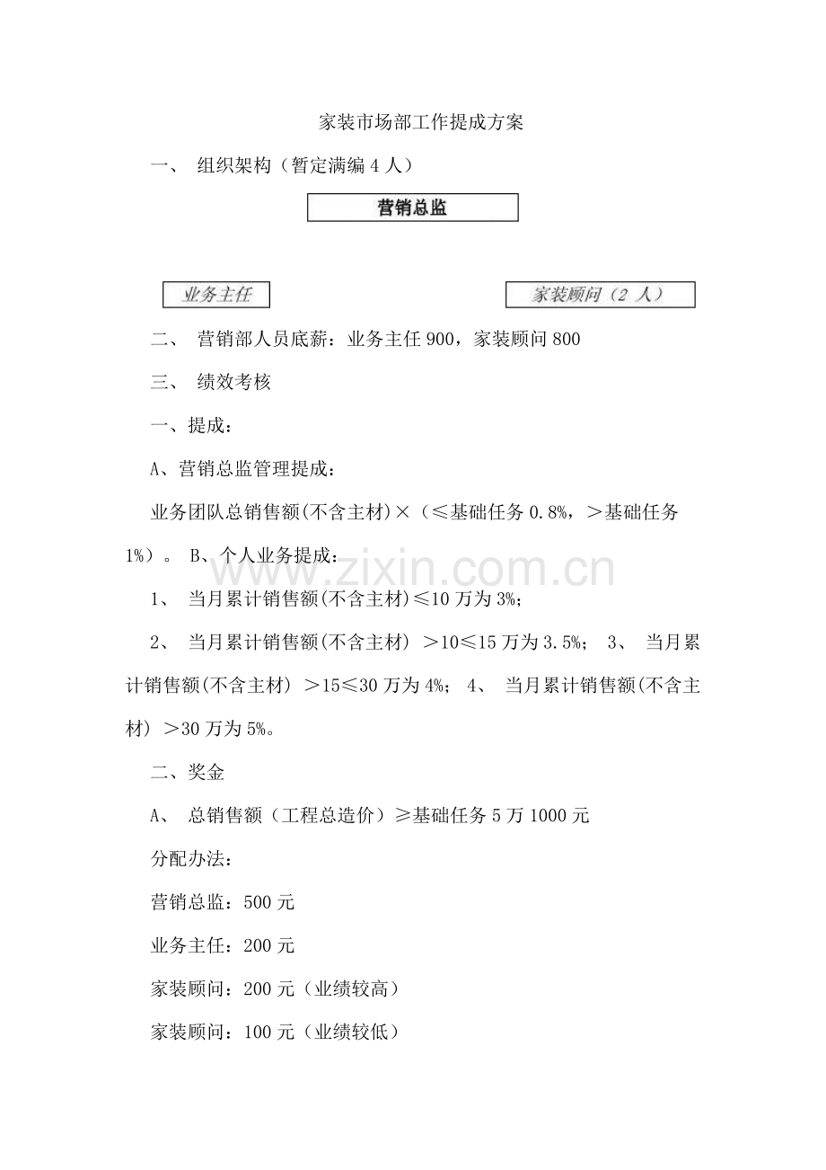 家装市场部工作提成方案.docx_第1页