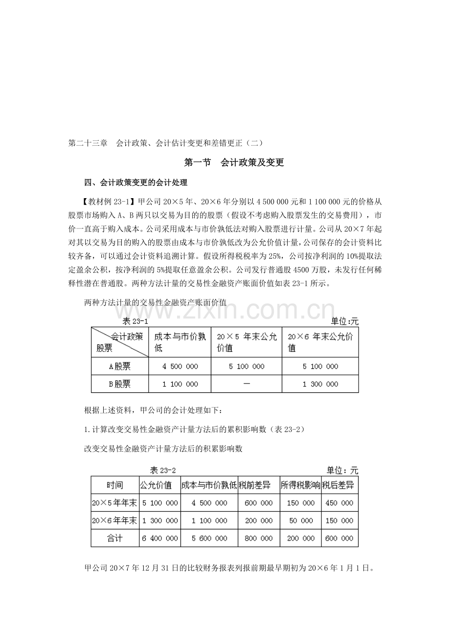 注会考试《会计》学习笔记-第二十三章会计政策、会计估计变更和差错更正02.doc_第1页