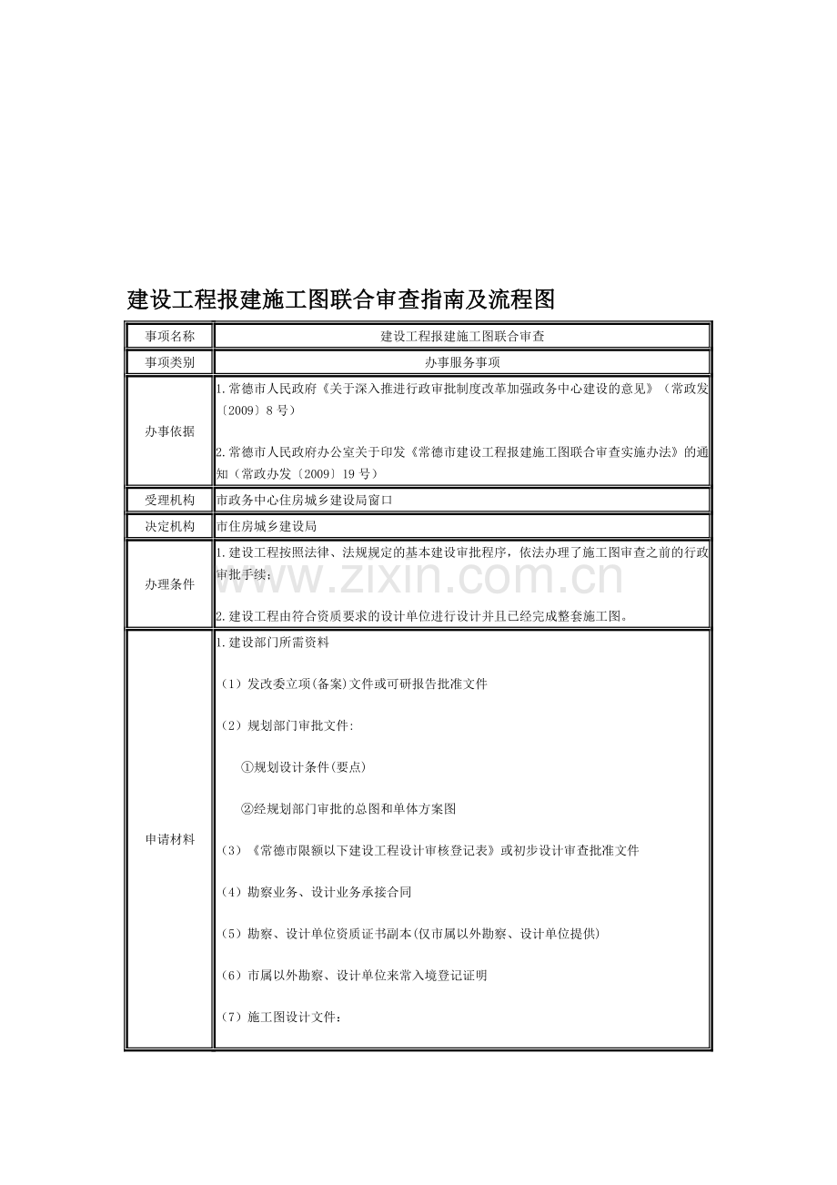 建设工程报建施工图联合审查指南及流程图.doc_第1页