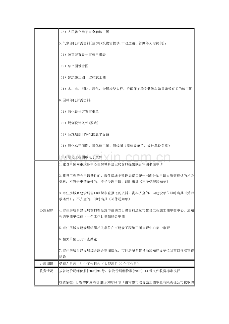 建设工程报建施工图联合审查指南及流程图.doc_第3页