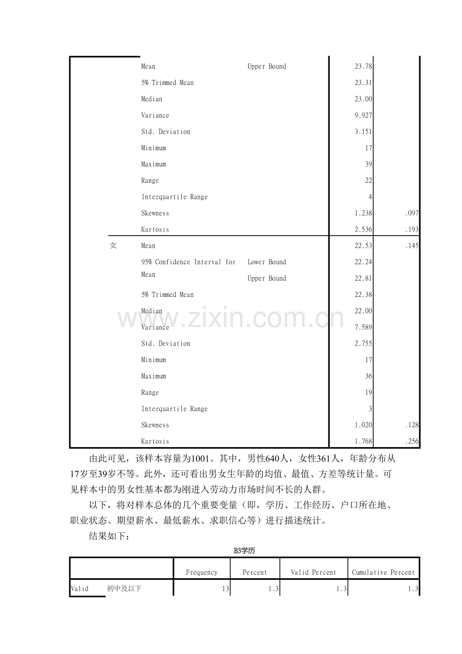 一个用SPSS分析的统计报告(求职者调查分析).doc_第2页