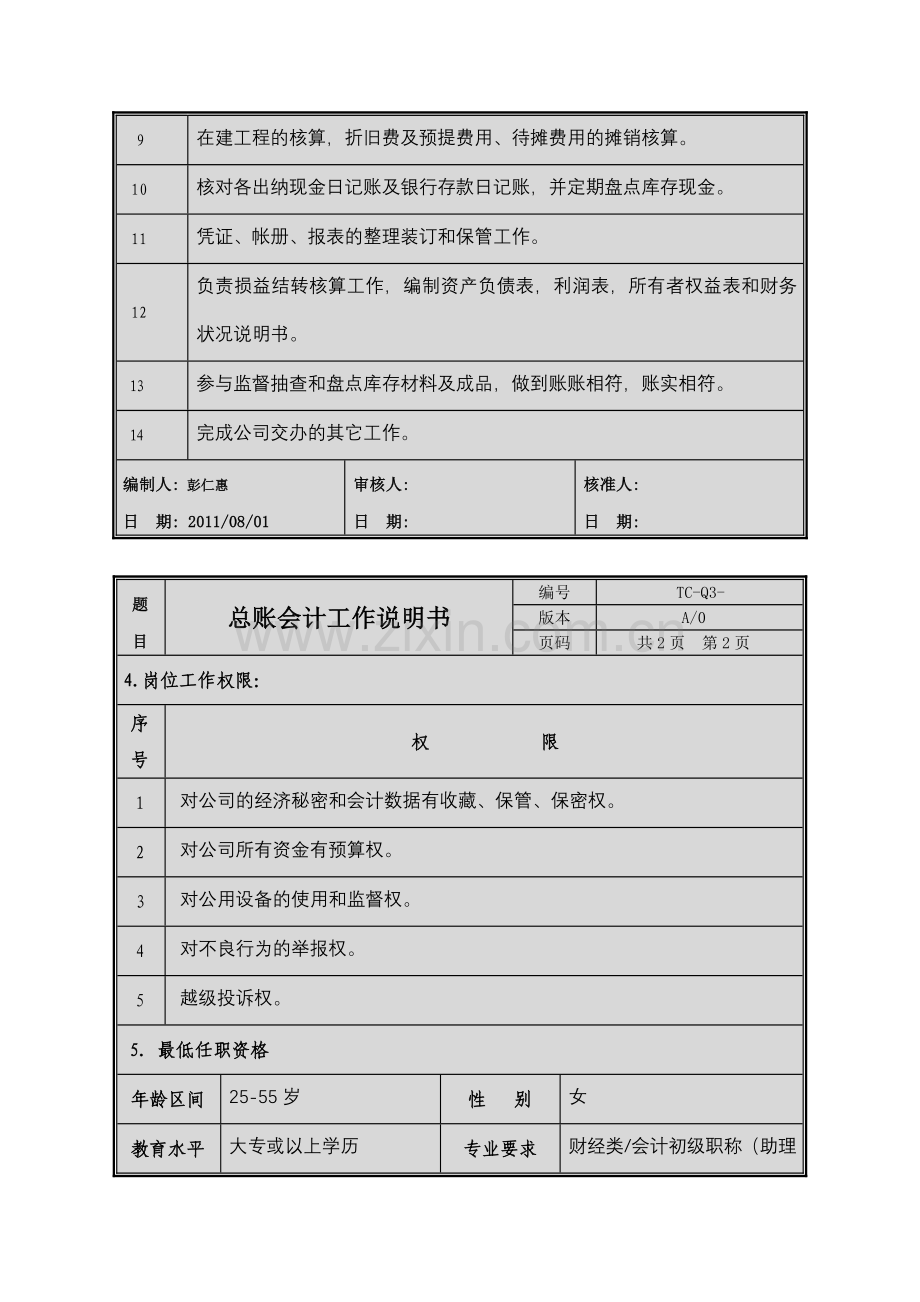 总账会计职位说明书.doc_第2页