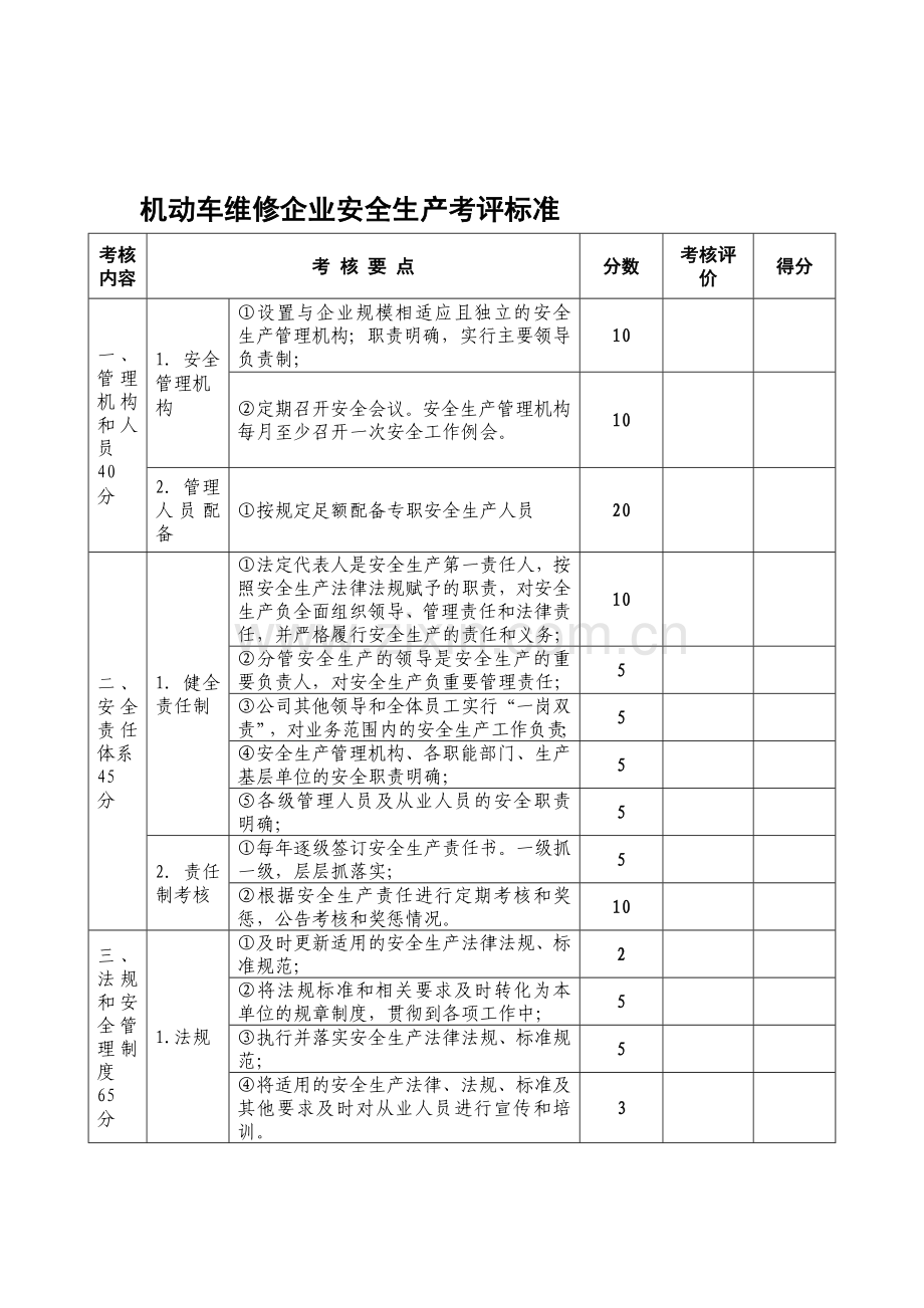 机动车维修企业安全生产考评标准.doc_第1页