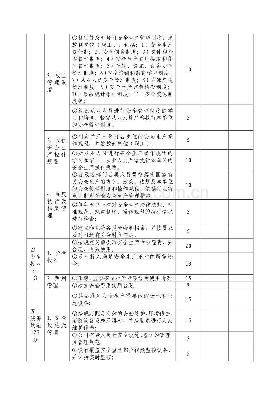 机动车维修企业安全生产考评标准.doc_第2页