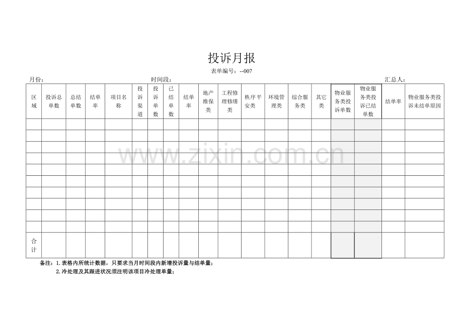 物业管理资料之投诉月报模板.docx_第1页