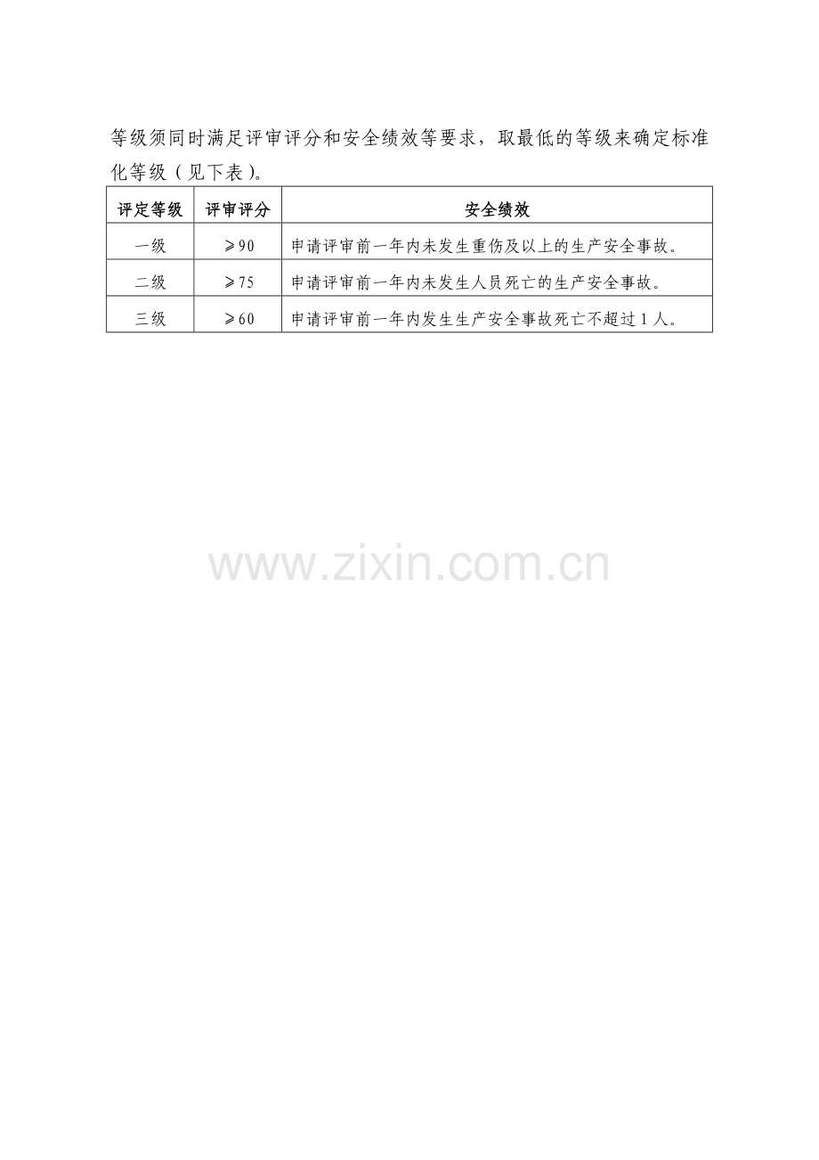 仓储物流企业标准化.doc_第2页