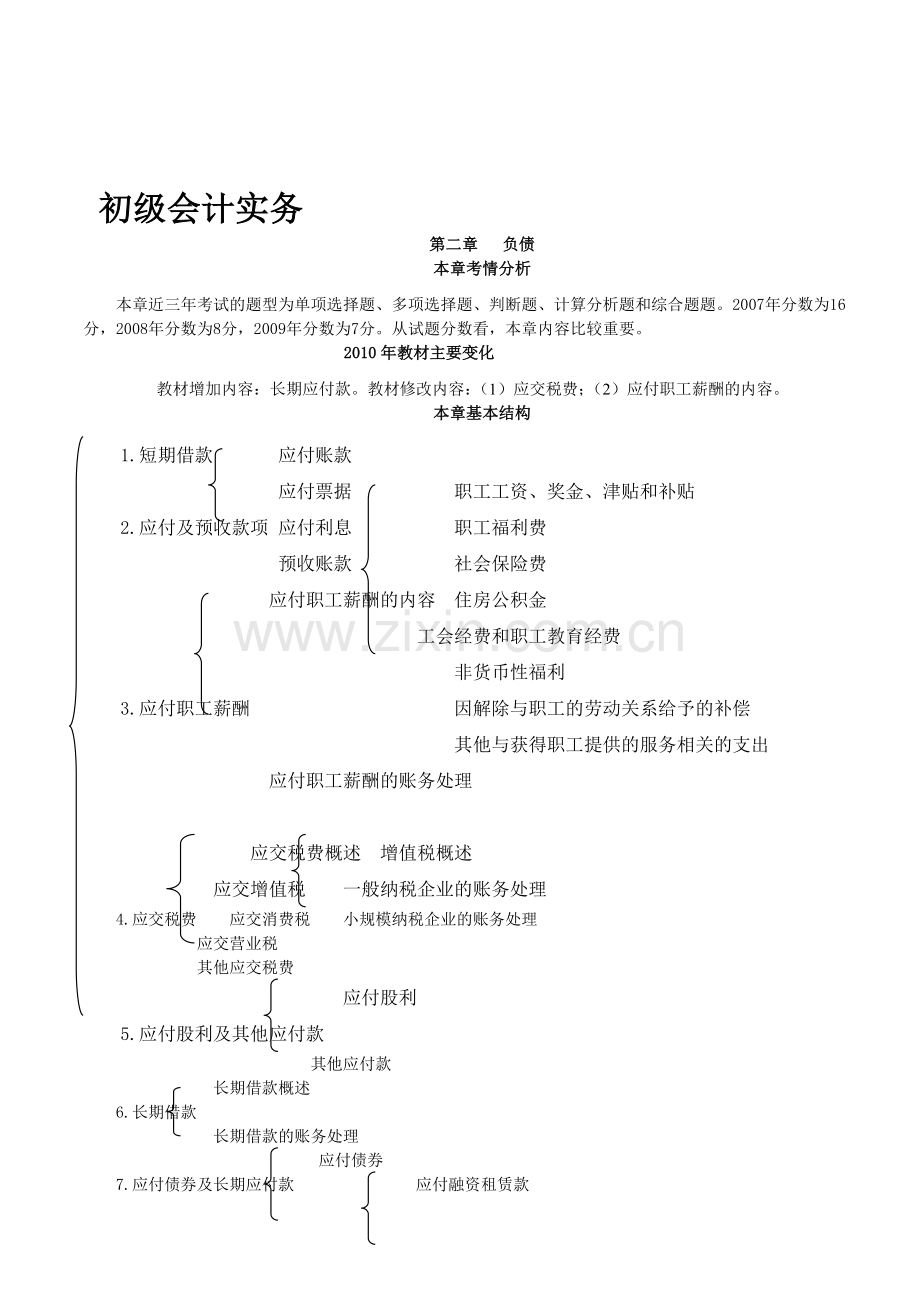 南城会计培训[金账本]初级会计实务.doc_第1页