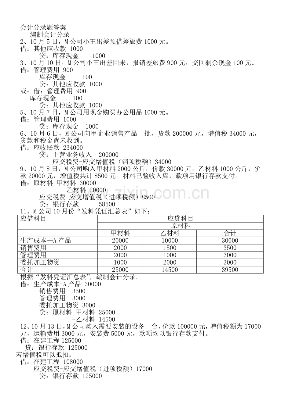 会计分录题及答案.doc_第1页