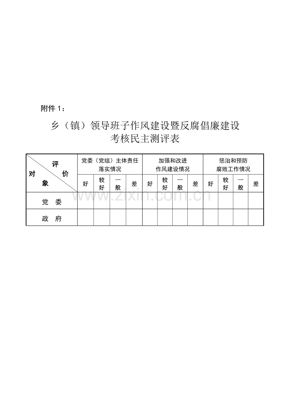 纪委考核测评表.doc_第1页