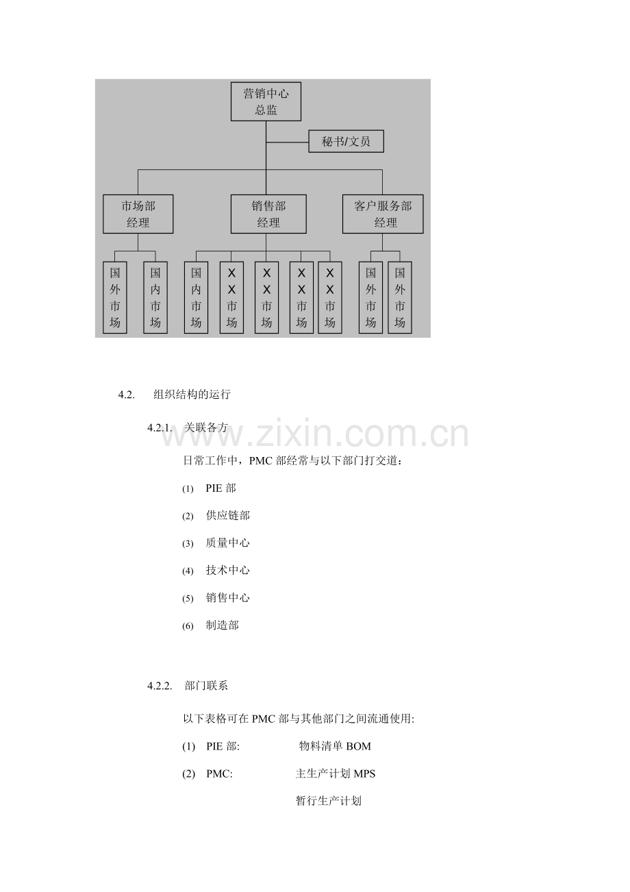 公司销售中心职责.doc_第2页