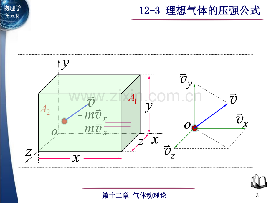 大学物理理想气体压强公式课件讲义.ppt_第3页