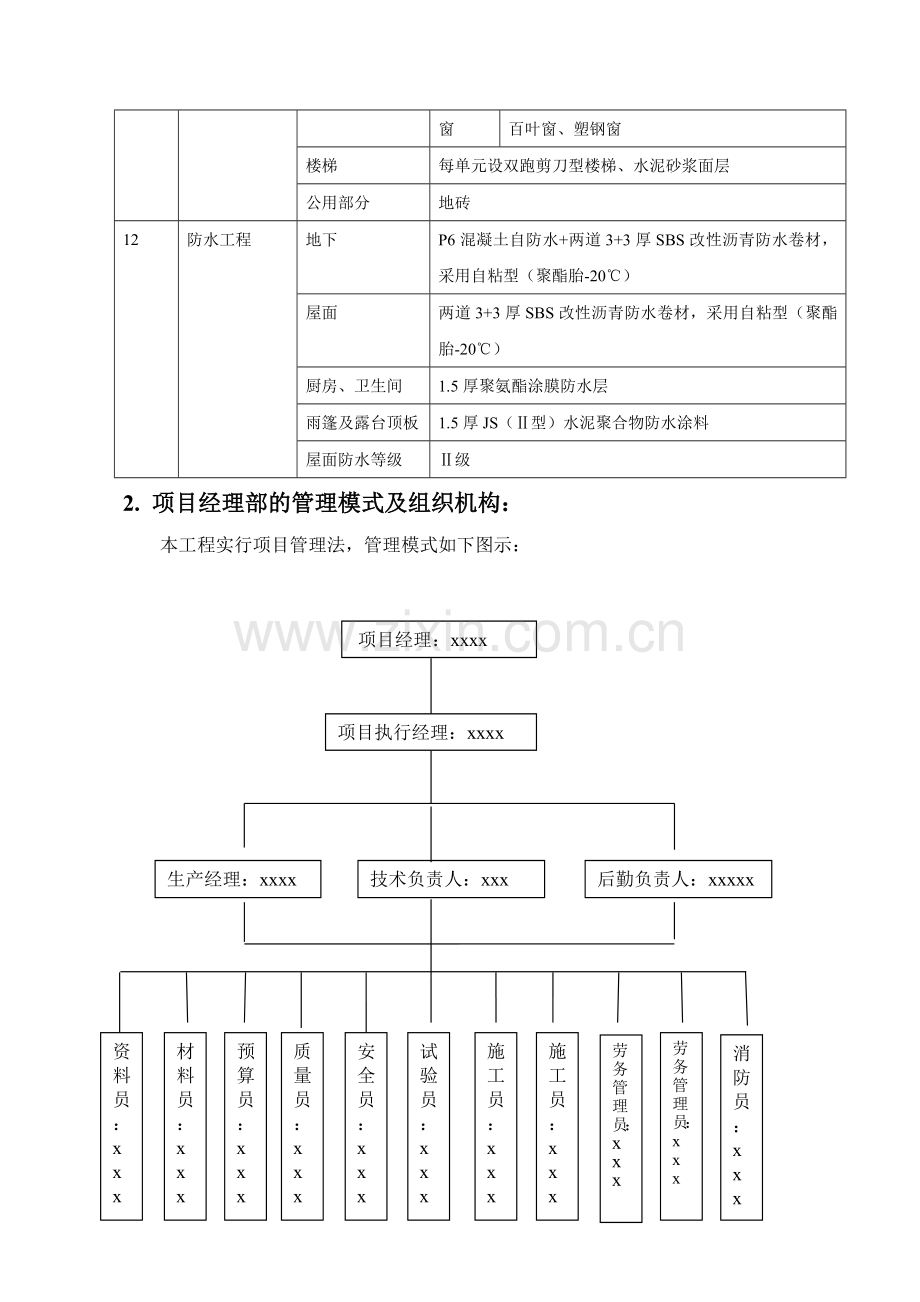 孔雀大卫城兰园一期工程质量管理总结.doc_第3页