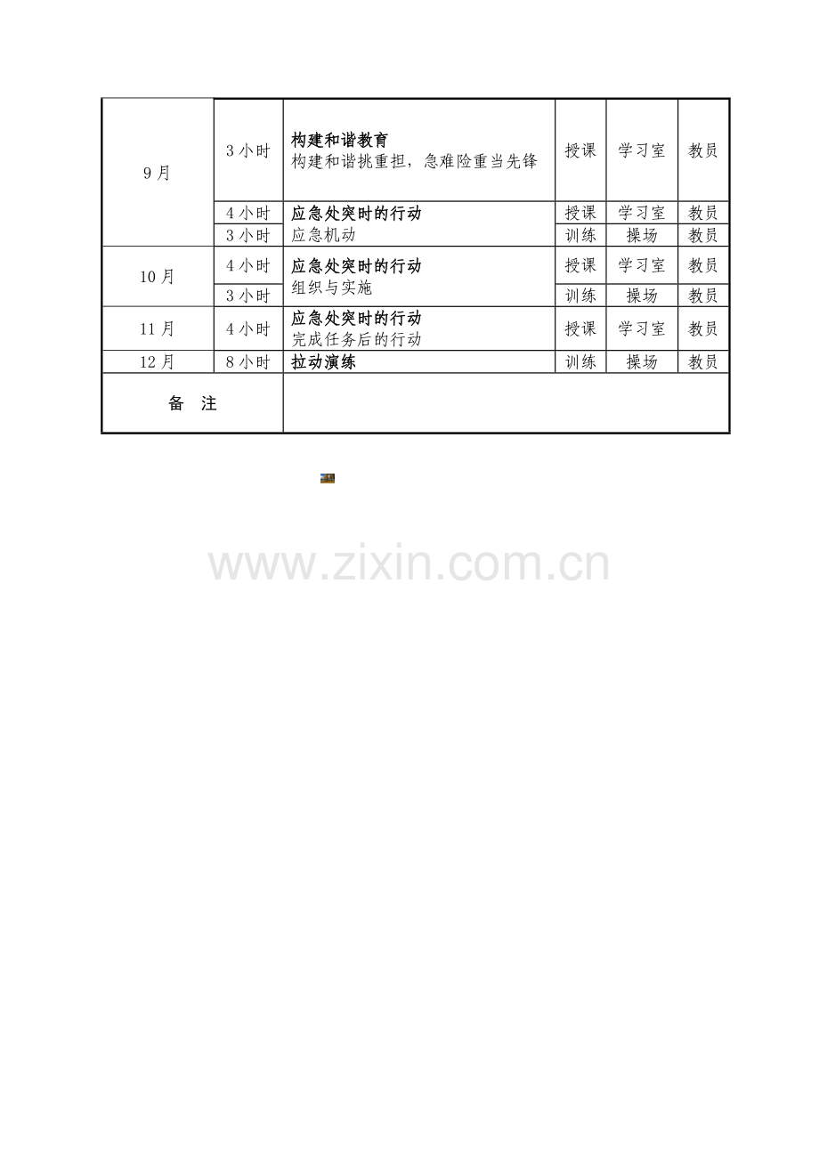 民兵军事训练计划表.doc_第2页