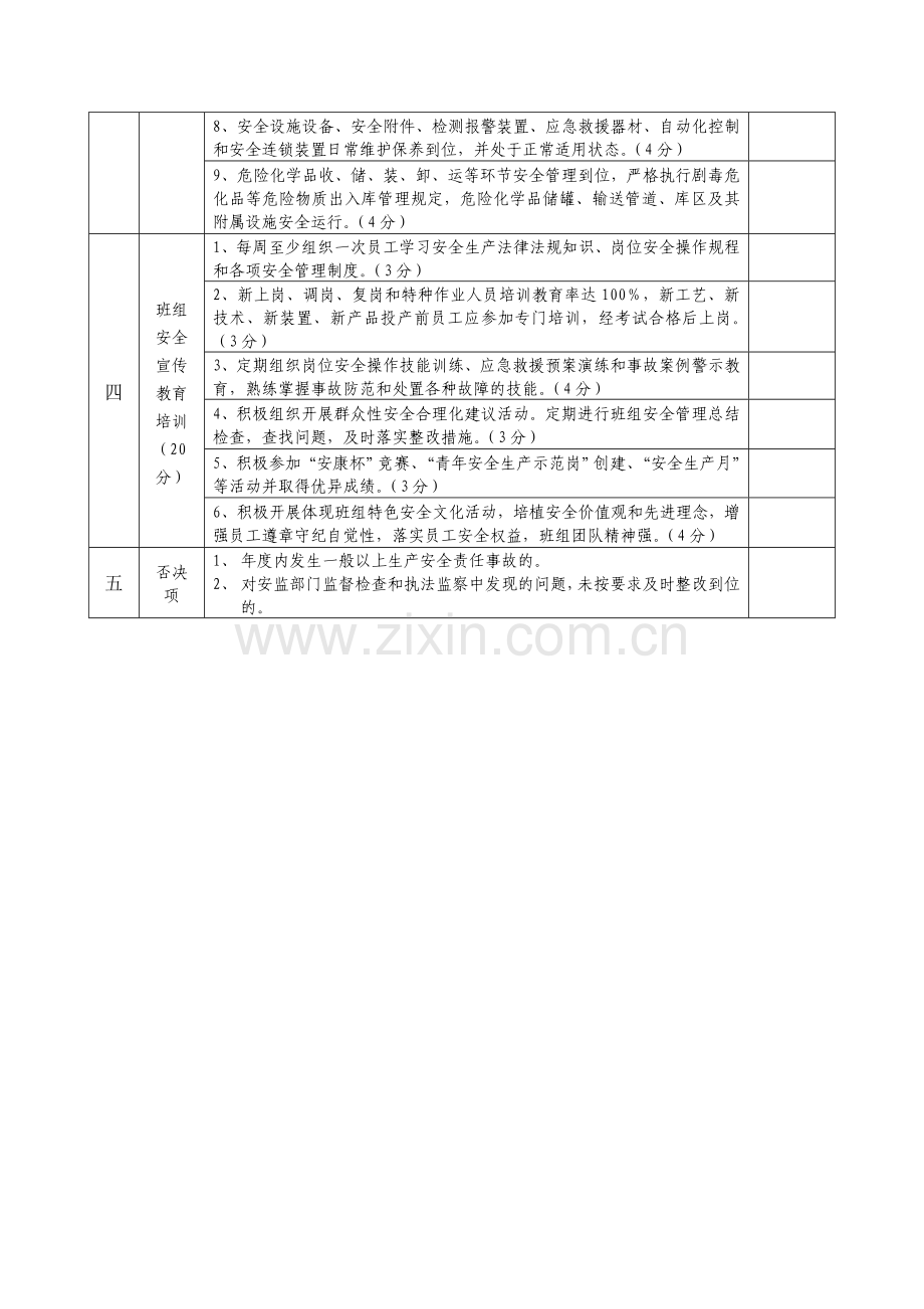 优秀班组评定表.doc_第3页