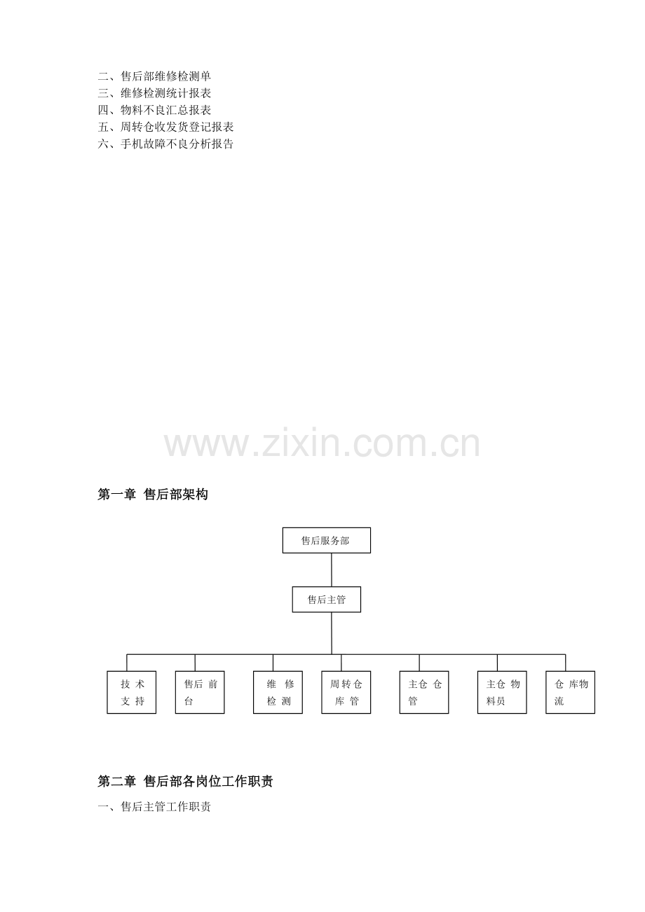 售后部岗位职责及流程.doc_第2页