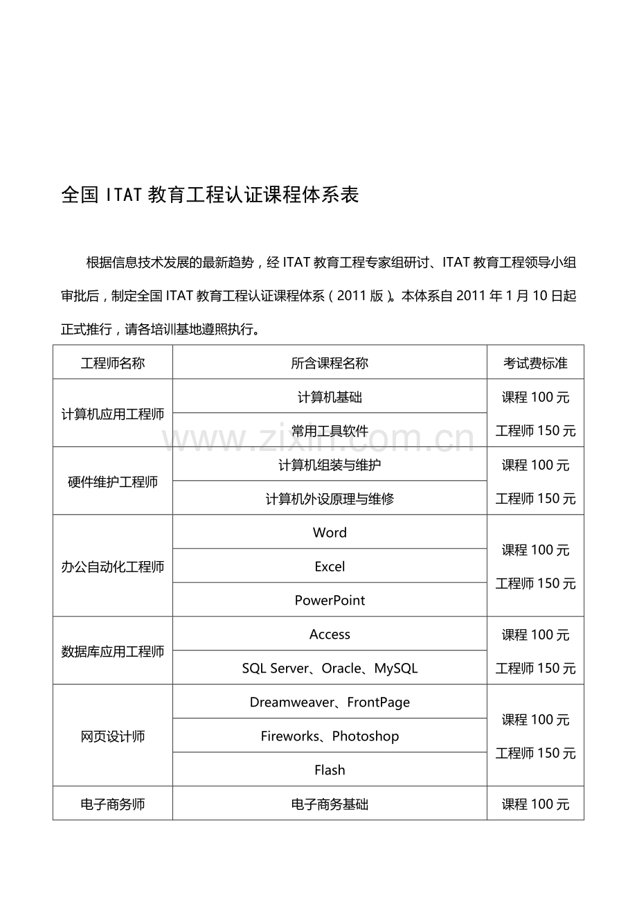 全国ITAT教育工程认证课程体系表.doc_第1页