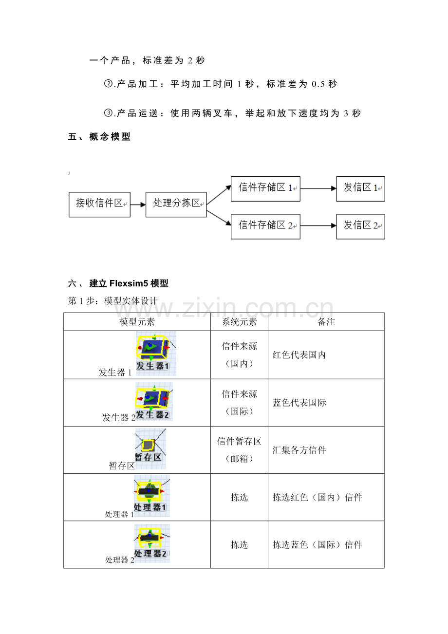 物流中心设计与管理课程论文.doc_第3页