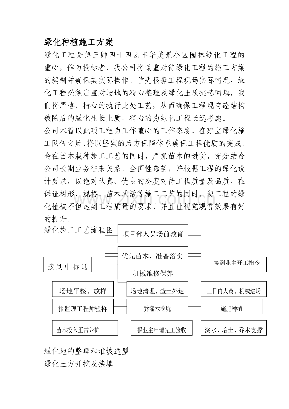 景观绿化和园林小品施工方案.doc_第1页