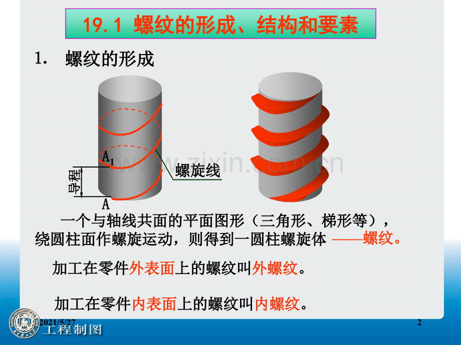 螺纹的标注.ppt_第2页