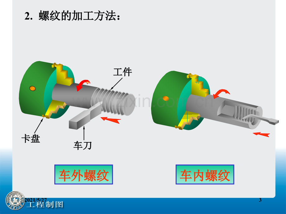 螺纹的标注.ppt_第3页