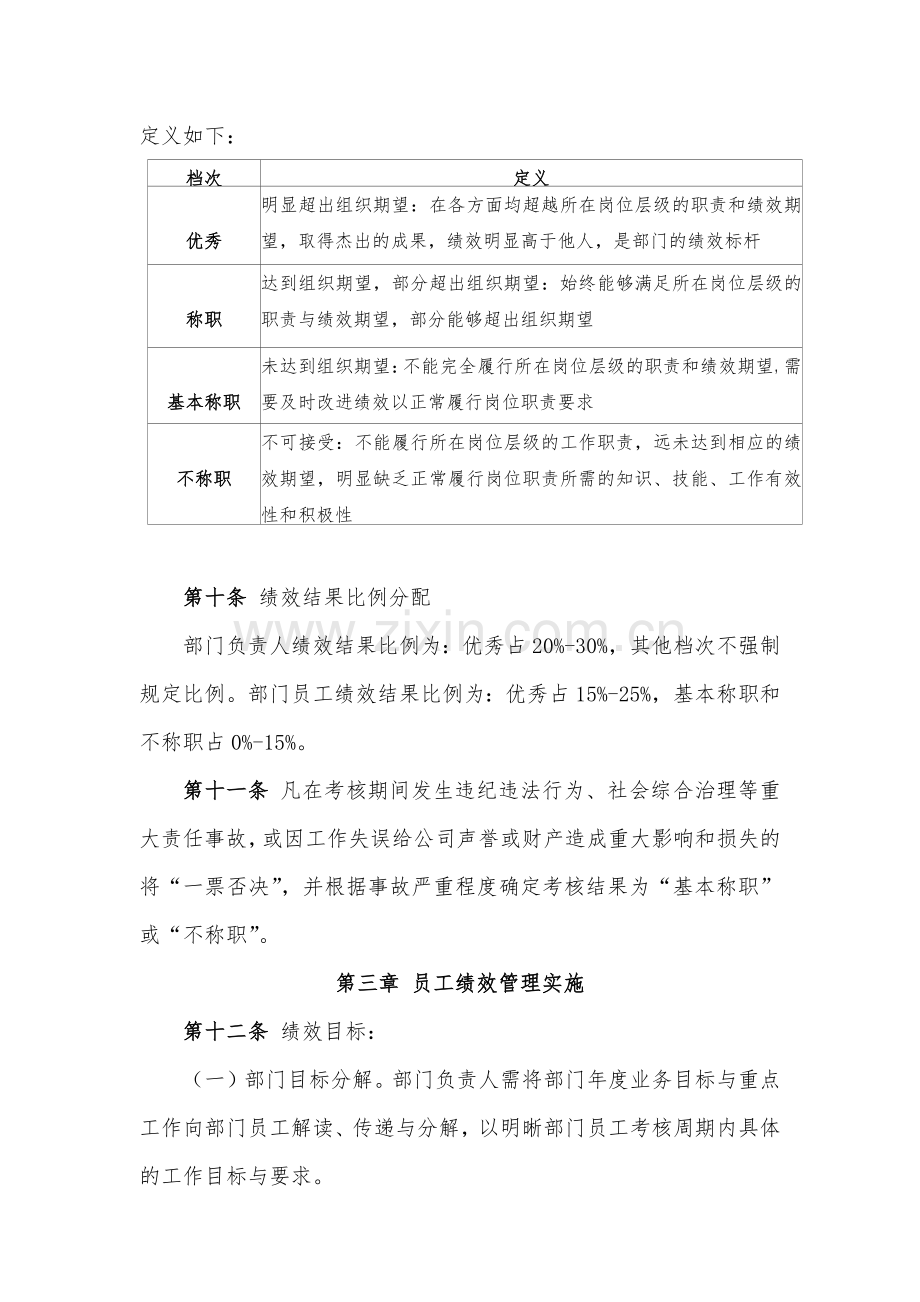 金融租赁公司员工绩效管理办法模版.docx_第3页