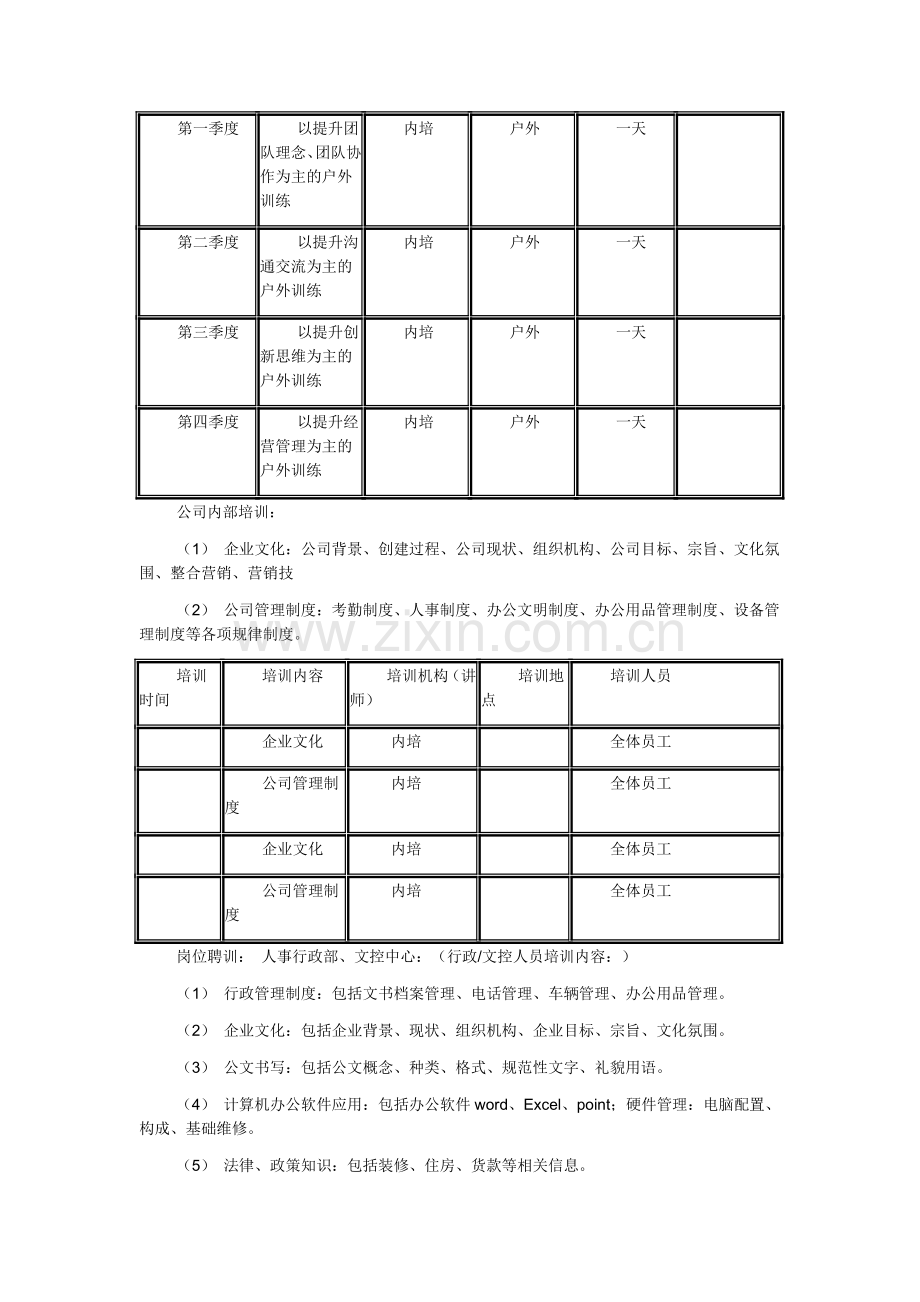 2011度培训计划书.doc_第3页