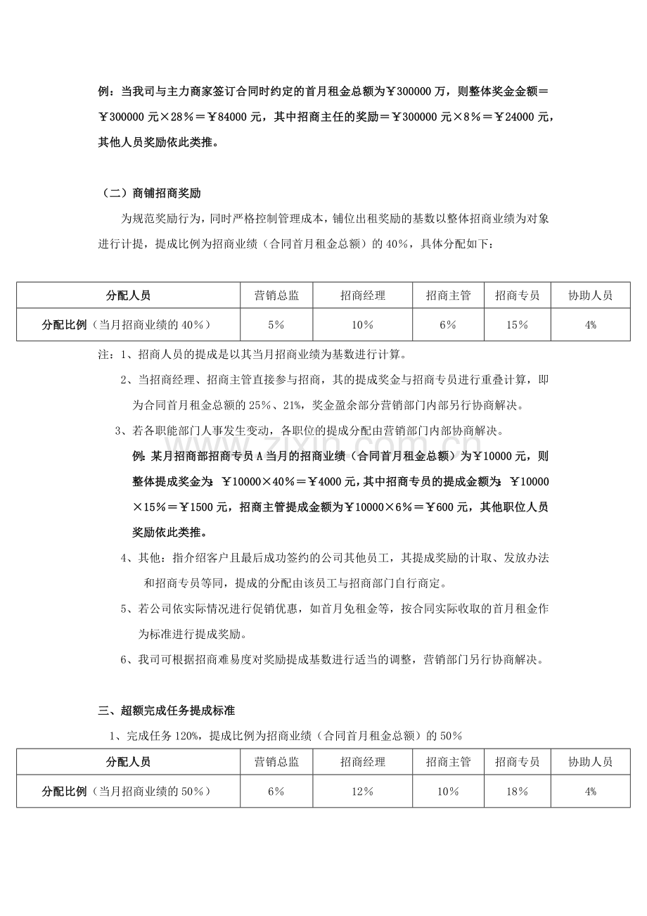 月租金提成方案.docx_第2页