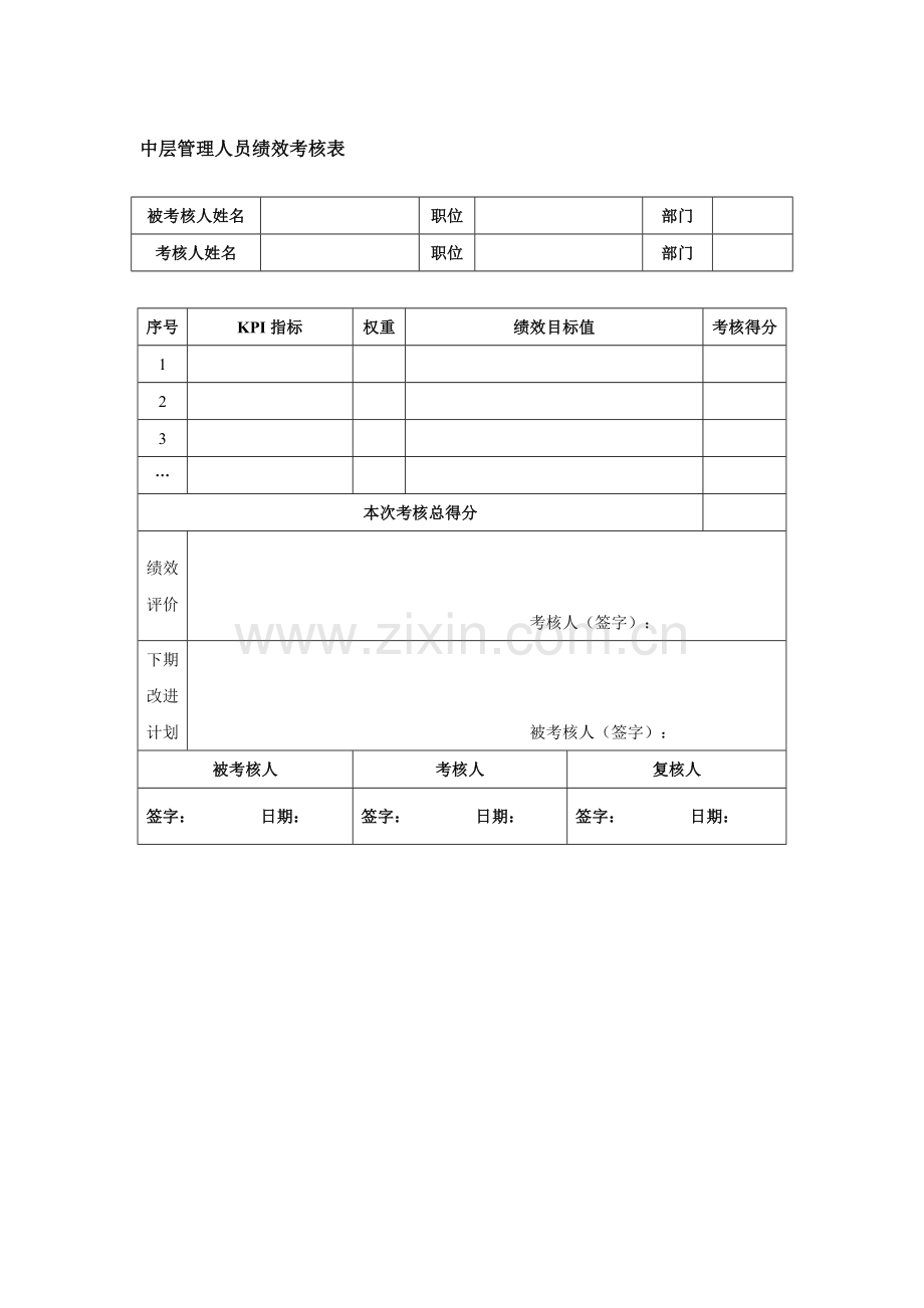 中层管理人员绩效考核表-模板.doc_第2页