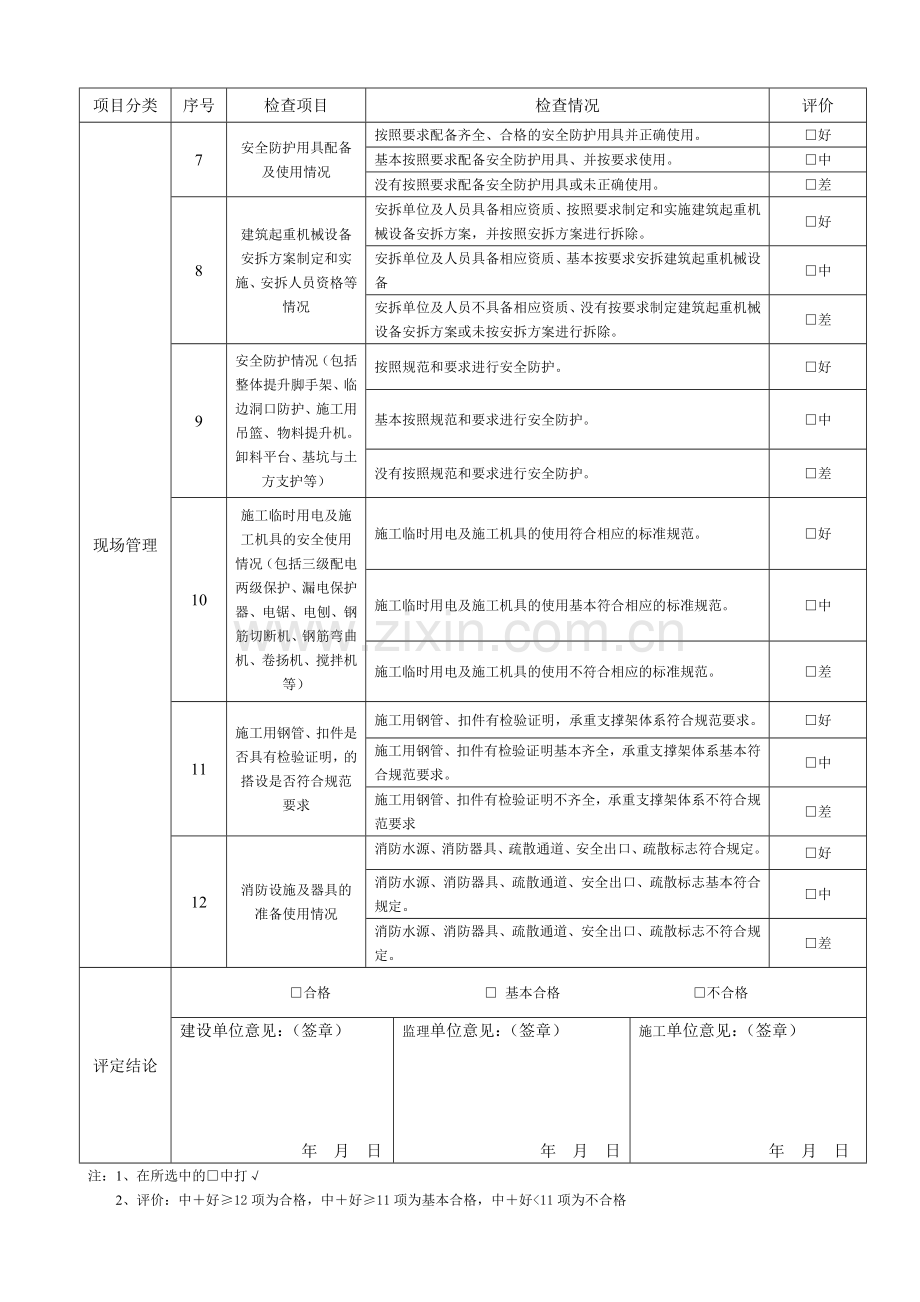 建设工程消防安全检查表.doc_第2页