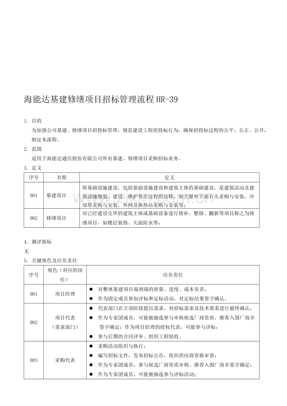 海能达基建修缮项目招标流程.doc_第1页