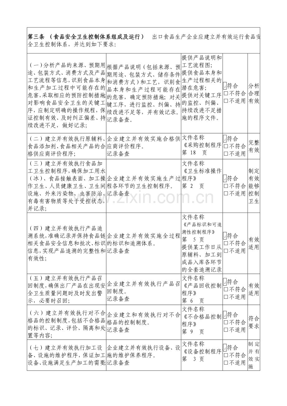 样本-出口食品生产企业评估表.doc_第3页