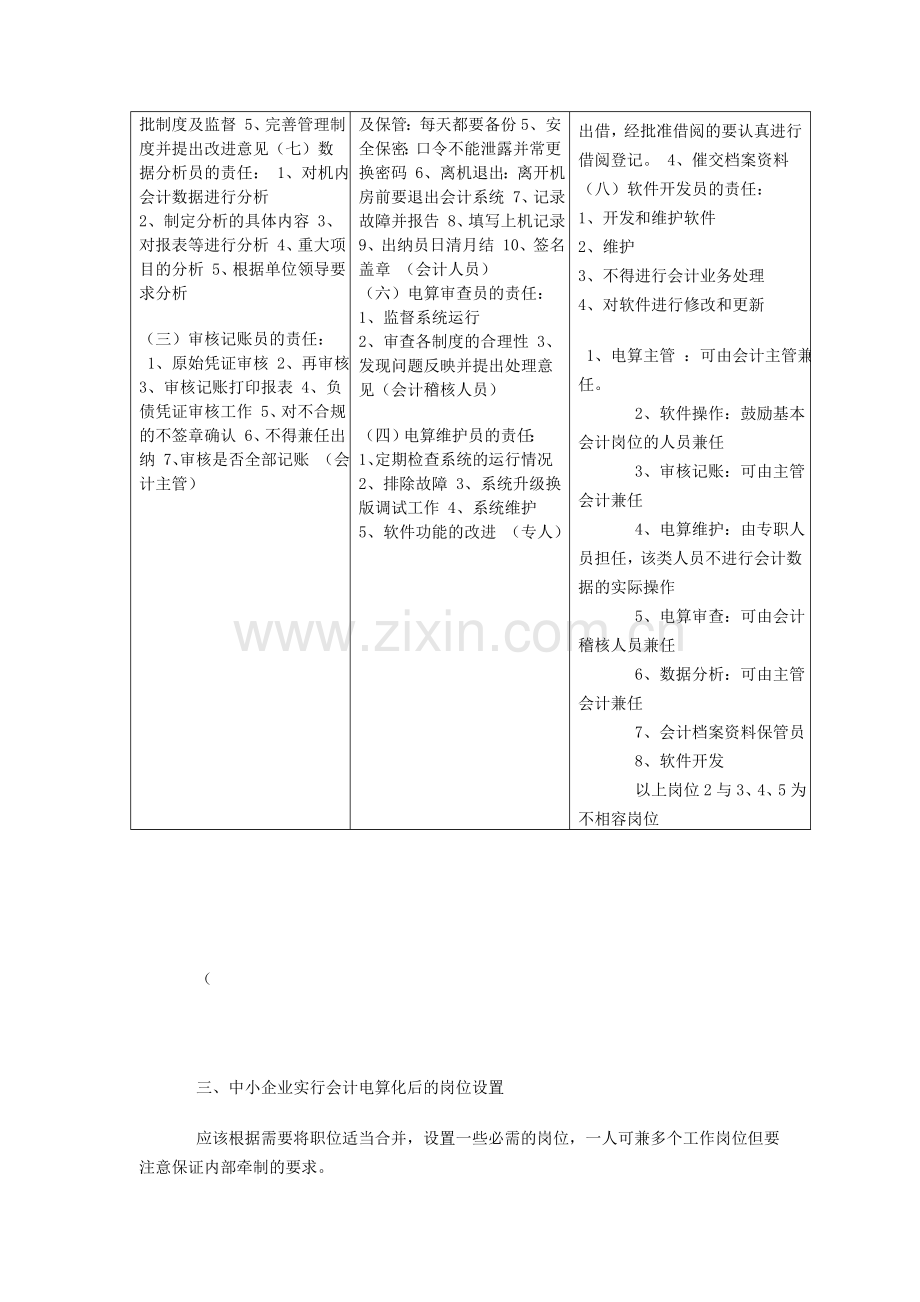 会计电算化岗位及其权限设置的基本要求.doc_第2页