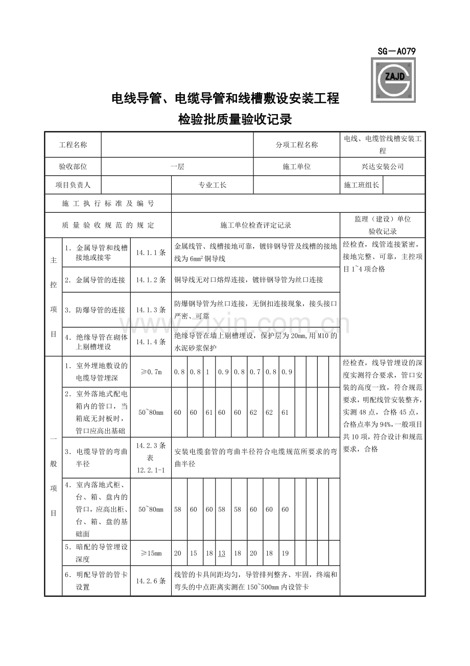 SG-A079电线导管、电缆导管和线槽敷设安装工程检验批质量验收记录.doc_第1页