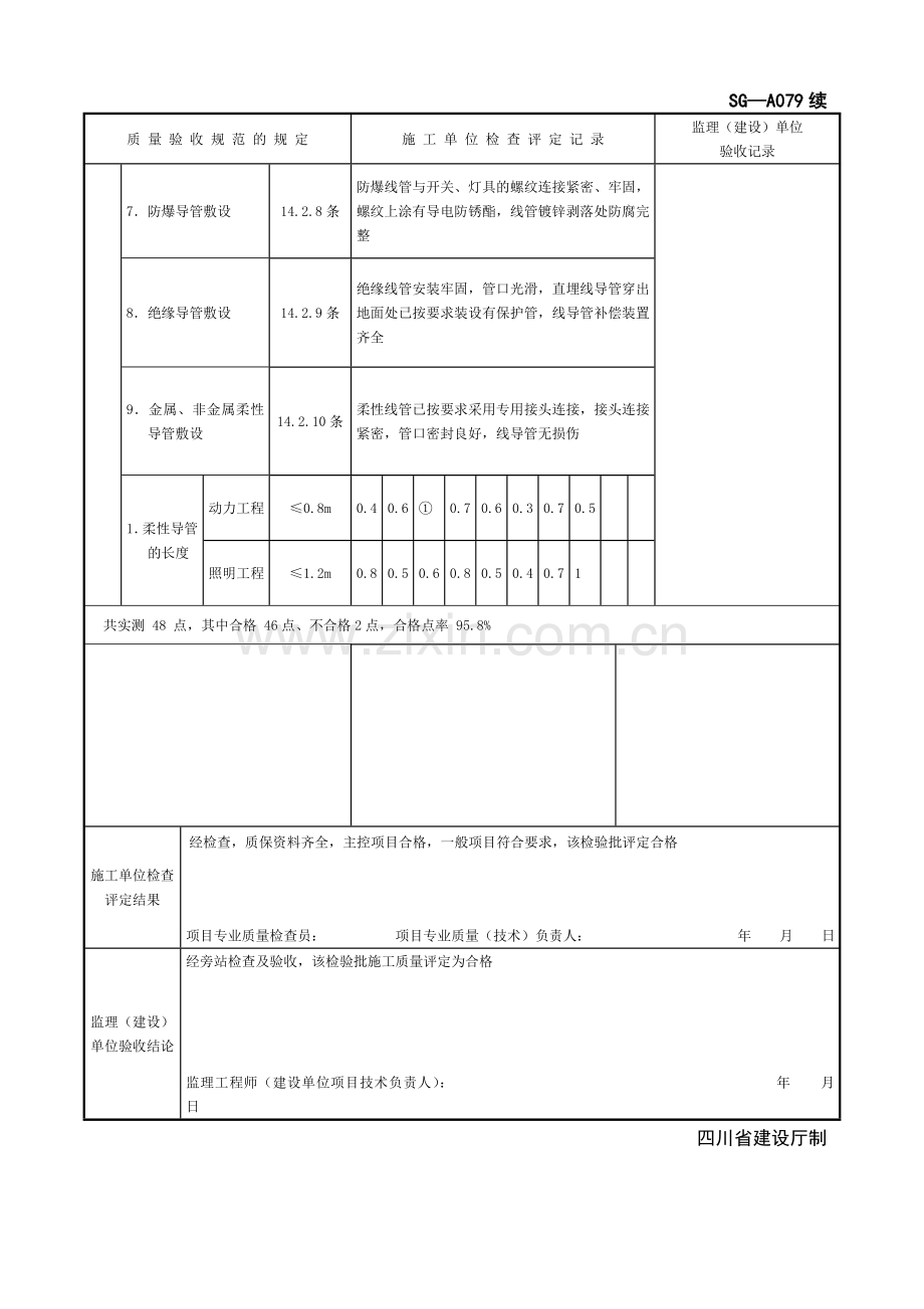 SG-A079电线导管、电缆导管和线槽敷设安装工程检验批质量验收记录.doc_第2页