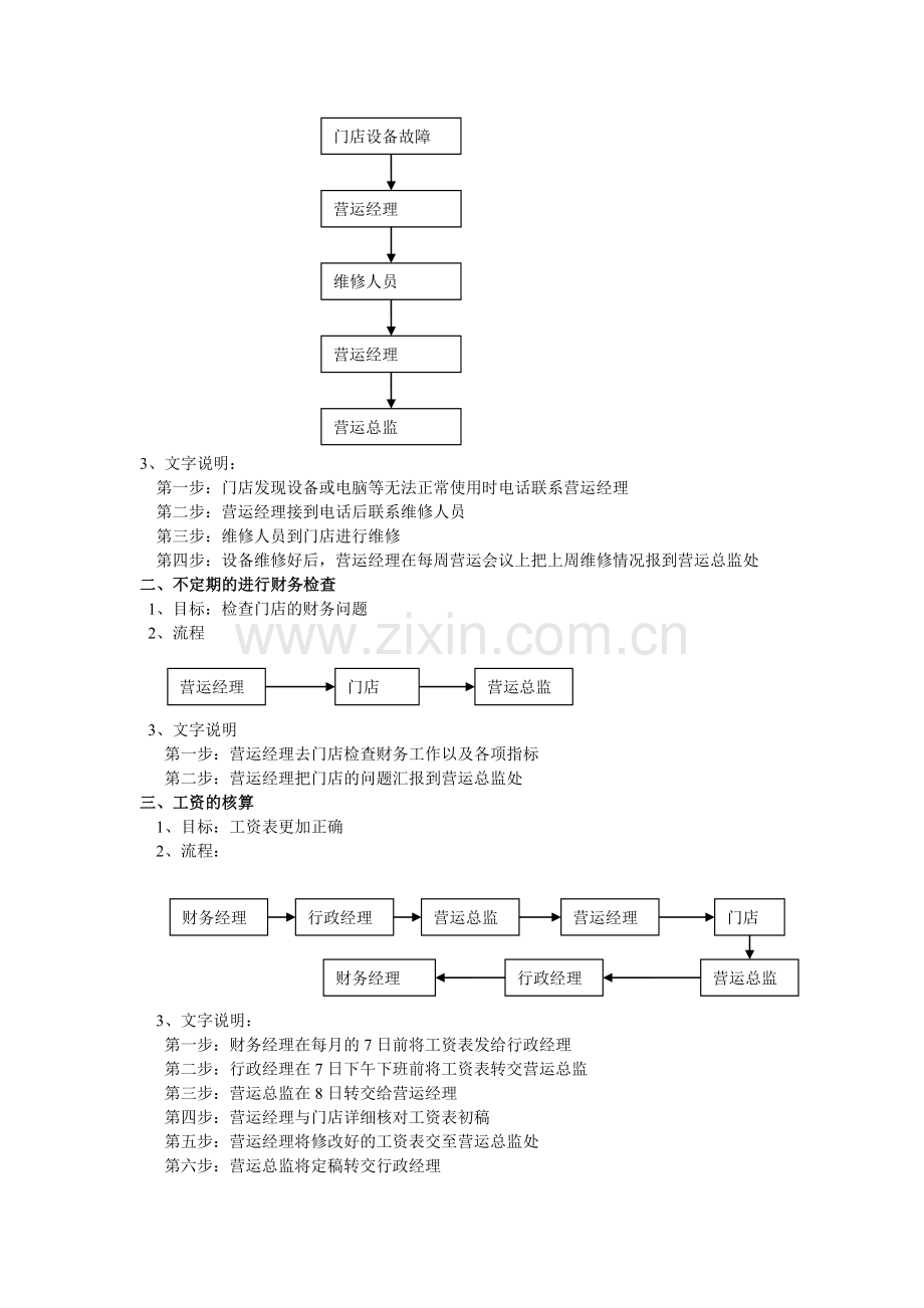 营运总监岗位职责.doc_第3页