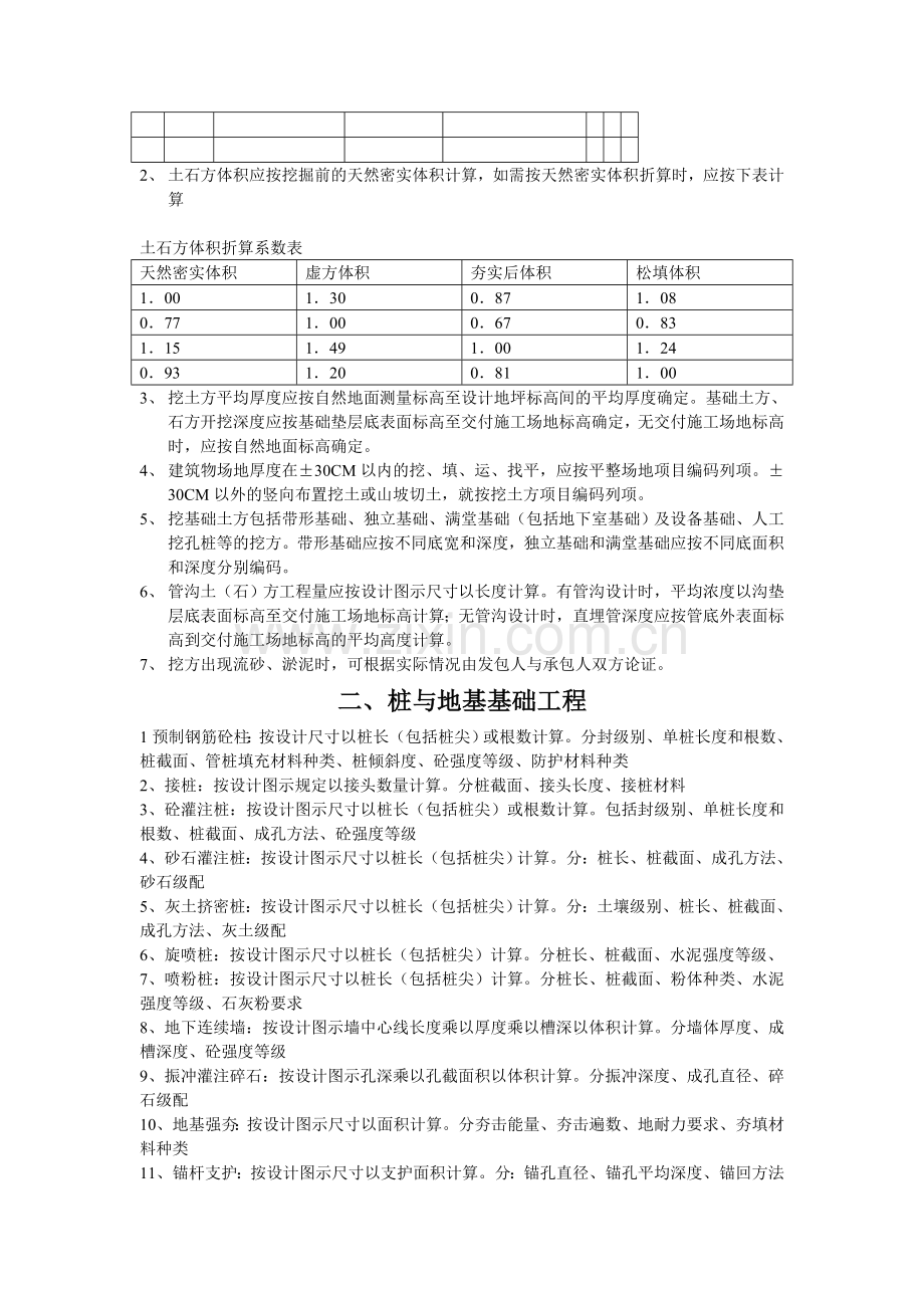 安徽省建设工程工程量清单计价规范.doc_第2页