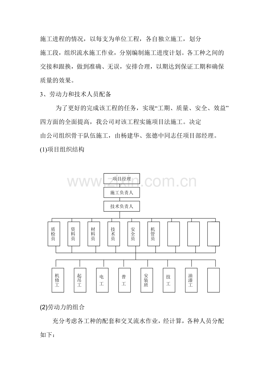 80M烟囱内壁防腐工程方案.doc_第3页