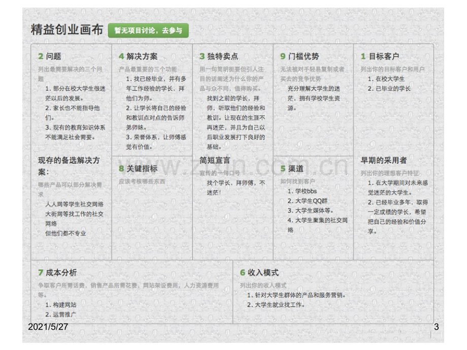 比商业计划书高效百倍的“精益画布”实战案例.ppt_第3页