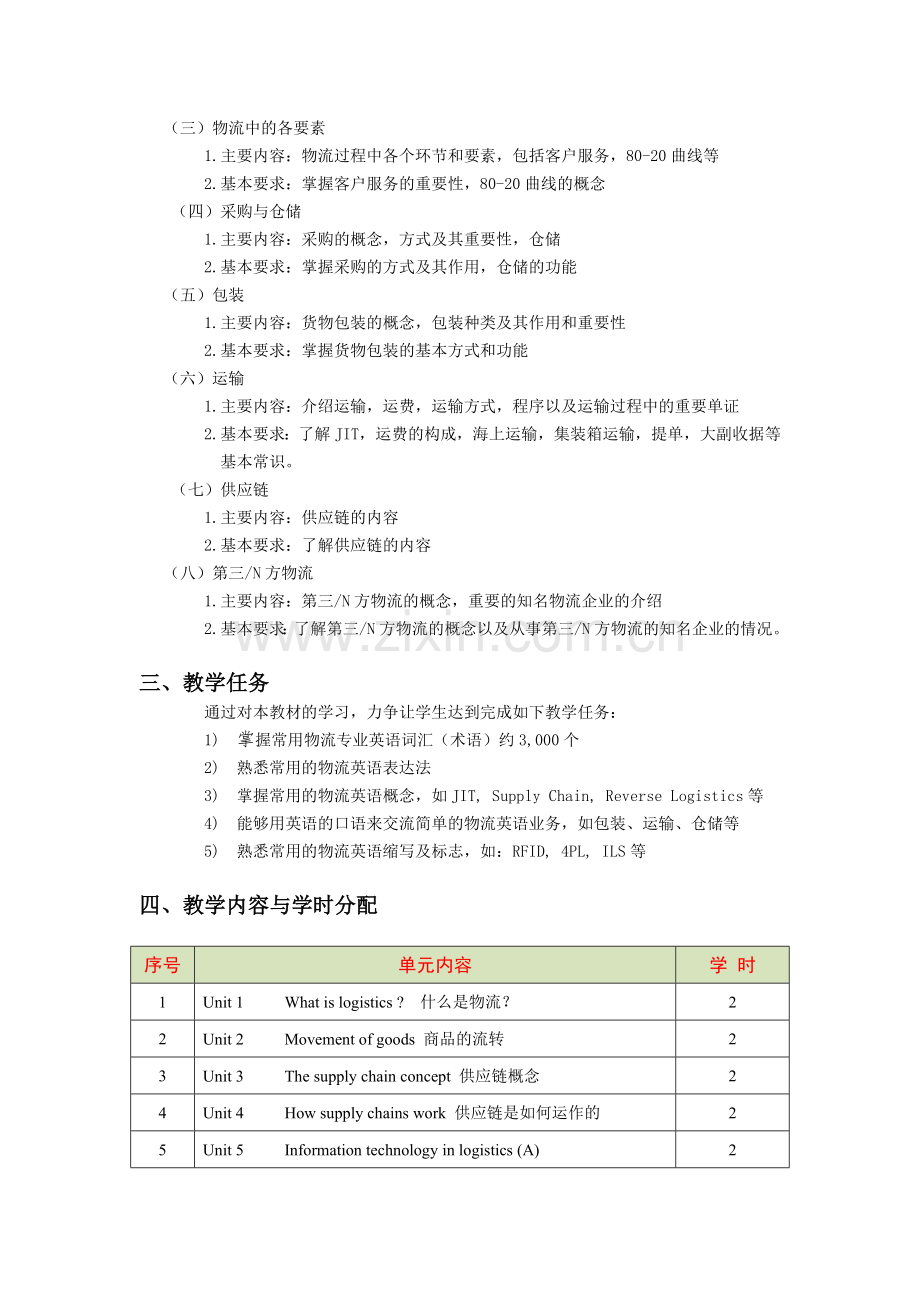 03-教学大纲-物流专业英语(3).doc_第2页