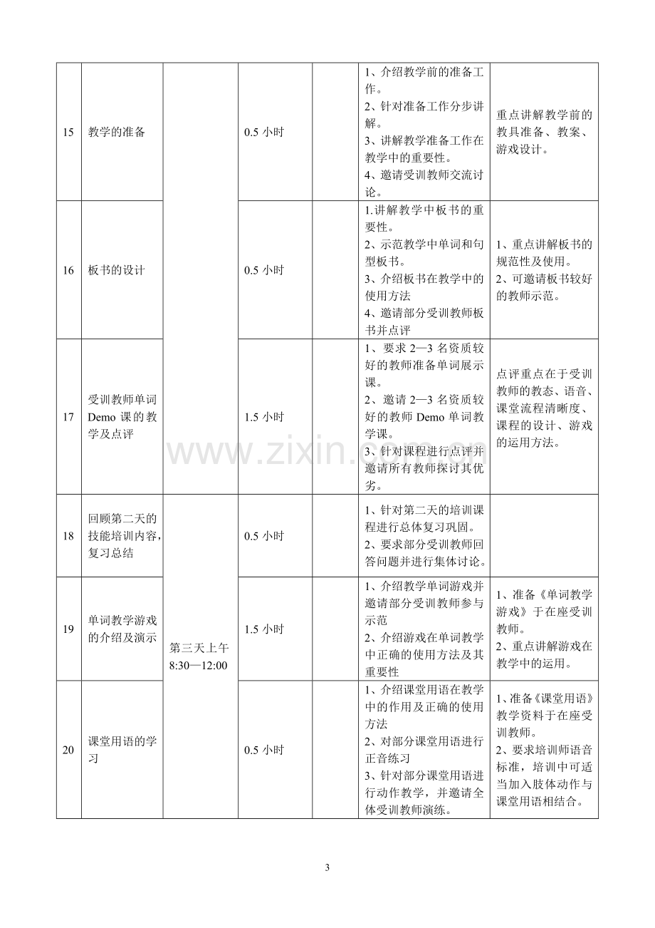 培训学校新老师培训流程.doc_第3页