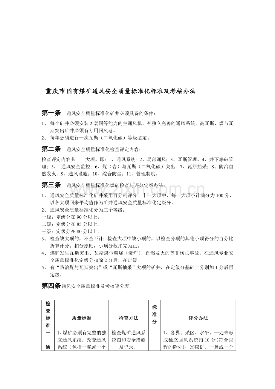 国有煤矿通风安全质量标准化标准及考核评级办法.doc_第1页