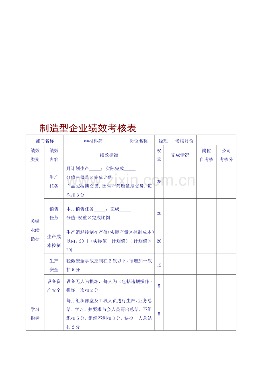 制造型企业绩效考核表.doc_第1页