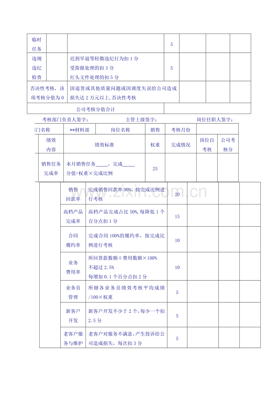 制造型企业绩效考核表.doc_第3页